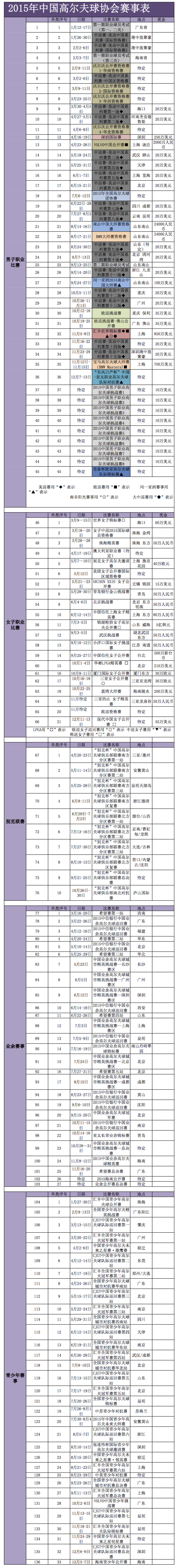 2015年中高协赛程
