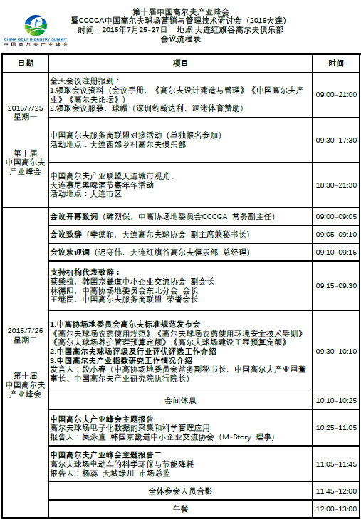 第十届中国高尔夫产业峰会(2016大连)会议流程