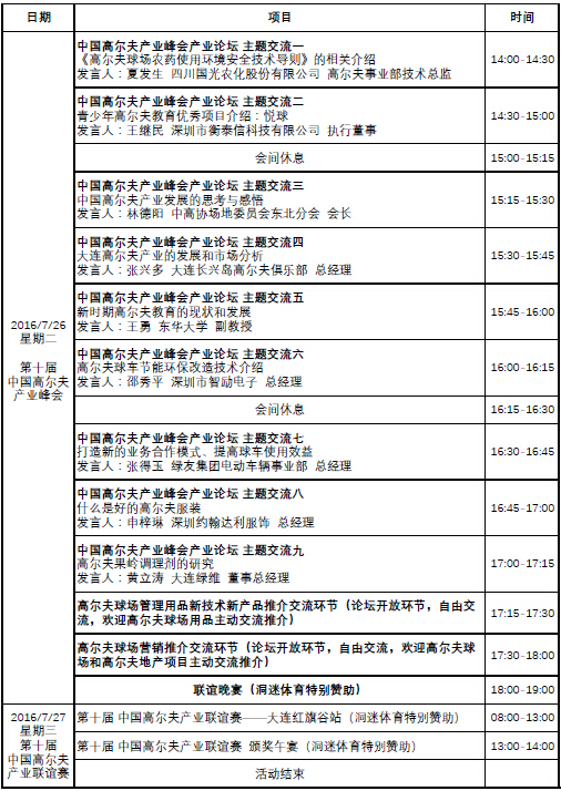 第十届中国高尔夫产业峰会(2016大连)会议流程